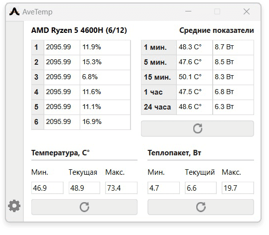 Главное окно AveTemp